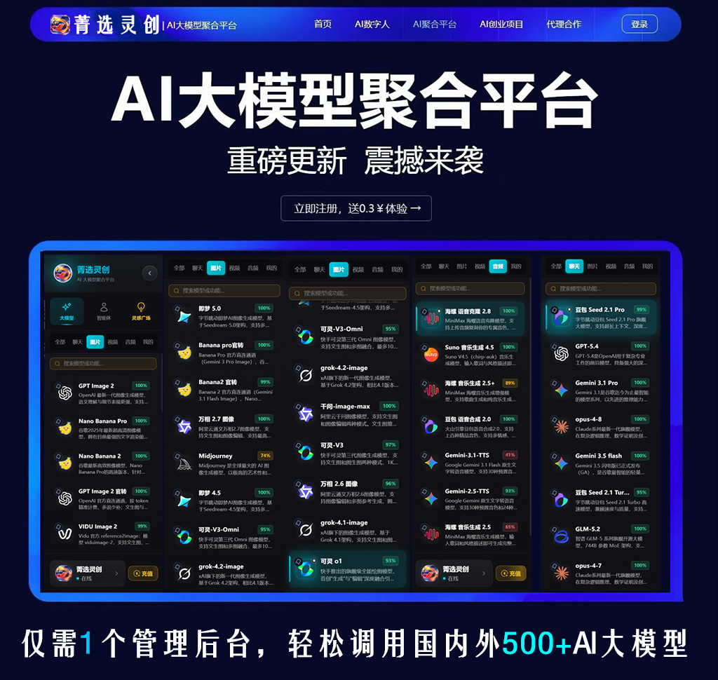 电商一键生图方版素材